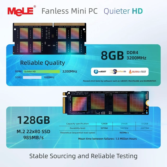 Alt view image 4 of 7 - MeLE QuieterHD3 N150 Fanless Mini PC with Windows 11 Pro Business-Grade