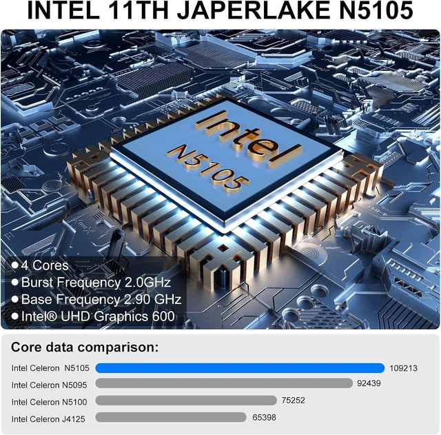 Alt view image 2 of 7 - KAMRUI GK3 Pro Mini PC 16GB RAM 512GB M.2 SSD, 11th Gen N5105 (up to 2.9GHz) Mini PC, OS, 2.5-inch SSD, Gigabit Ethernet, 4K UHD, WiFi, BT, VESA/Home/Business Mini Desktop Computer