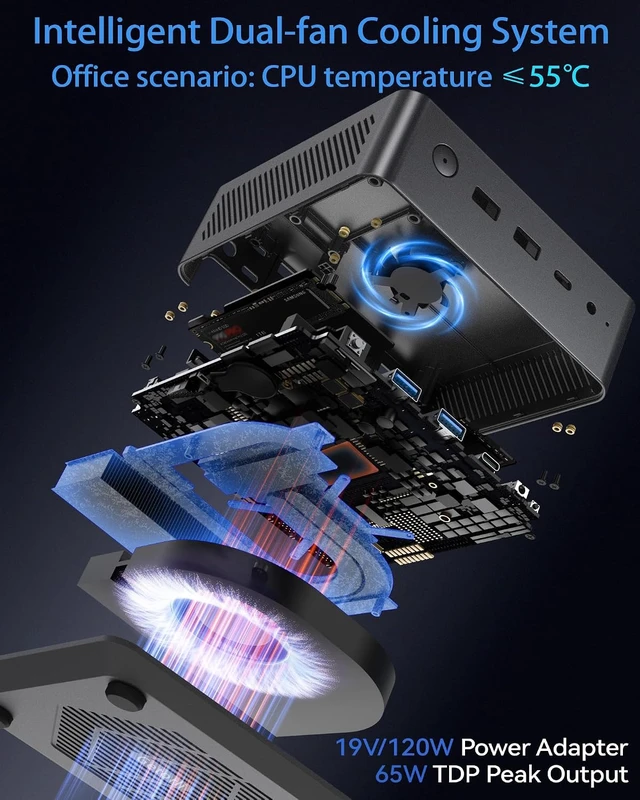 Alt view image 4 of 7 - Getorli Mini PC AMD Ryzen 7 8745HS CPU Radeon 780M Graphics Compact Gaming PC 16GB DDR5 RAM 500GB NVMe SSD Small Desktop Computer Dual 2.5GLAN 4K HDMI DP Micro PCs WiFi 6 BT5.3 Prebuilt OS Office Home