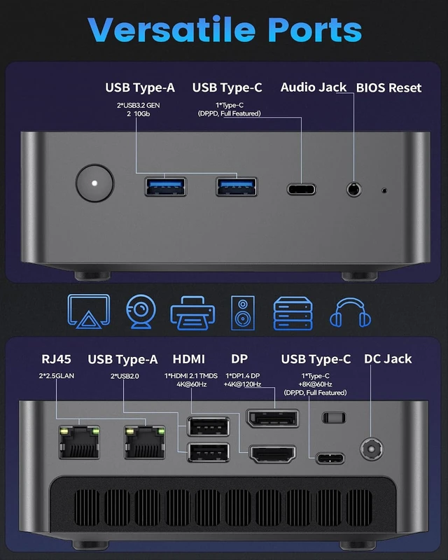 Alt view image 6 of 7 - Getorli Mini PC AMD Ryzen 7 8745HS CPU Radeon 780M Graphics Compact Gaming PC 16GB DDR5 RAM 500GB NVMe SSD Small Desktop Computer Dual 2.5GLAN 4K HDMI DP Micro PCs WiFi 6 BT5.3 Prebuilt OS Office Home