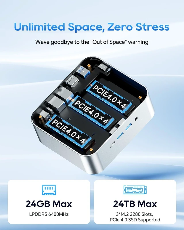 Alt view image 4 of 7 - AOOSTAR MACO Mini PC, AMD R7 Pro 6850H Mini Computer (8C/16T, up to 4.75GHz), 24GB RAM 1TB SSD with 3 M.2 Slots, Dual 2.5G LAN&USB4, OCuLink, Supports 4-Screen Output, Mini Desktop PC for Home/Office