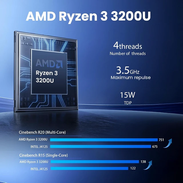 Alt view image 3 of 6 - Mini PC Ryzen 3 3200U (Up to 3.5GHz), 8GB RAM 256GB M.2 SSD,4K Dual Display with 2×HDMI, WiFi 6/BT5.2,1000M RJ45,Compact Mini Desktop for Office/Home