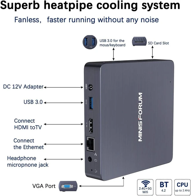 Alt view image 4 of 7 - Windows 10 Pro Mini PC, Intel Celeron N3350 Dual-Core Processor, 4GB LPDDR4 64GB eMMC, Fanless Mini Desktop Computer Support 4K HD/HDMI+VGA Port/Dual WiFi/Gigabit Ethernet/BT 4.2