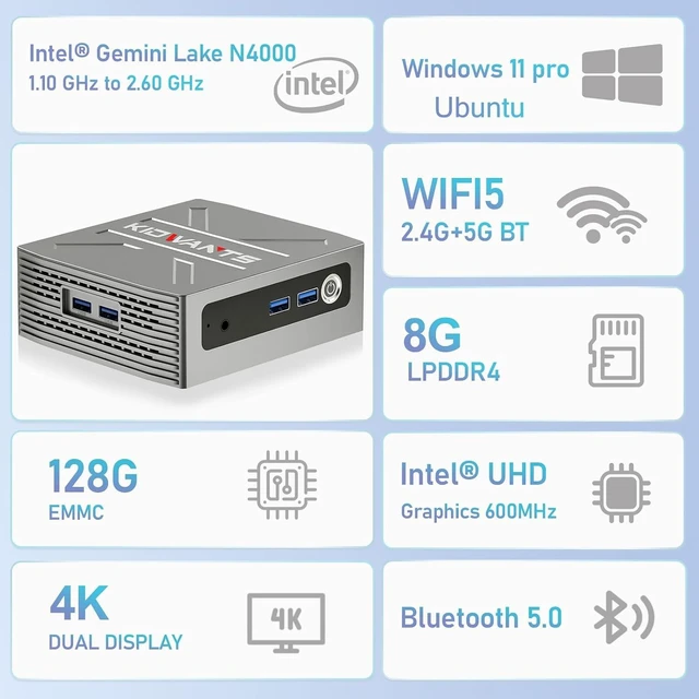 Alt view image 3 of 7 - Mini PC Intel N4000 (Up to 2.6GHz), 8GB LPDDR4 RAM 128GB eMMC, Supports 4K@60Hz Dual Monitor, M.2 SSD Expandable to 2TB, 2.4G/5G WiFi & BT 5.0, Mini Desktop Computer for Home Office & Education