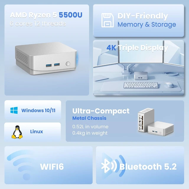 Alt view image 2 of 6 - Mini PC, AMD Ryzen 5 5500U (6C/12T, Up to 4.0GHz), 4K@60Hz Triple Display, WiFi 6 & BT5.2, Dual HDMI, DIY Compact Desktop Computer for Home, Office & Light Gaming (No RAM, No SSD, No OS)
