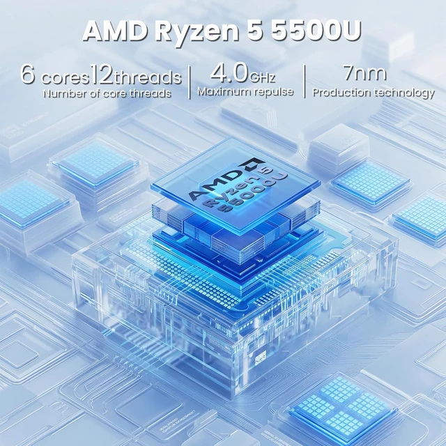 Alt view image 3 of 6 - Mini PC, AMD Ryzen 5 5500U (6C/12T, Up to 4.0GHz), 4K@60Hz Triple Display, WiFi 6 & BT5.2, Dual HDMI, DIY Compact Desktop Computer for Home, Office & Light Gaming (No RAM, No SSD, No OS)