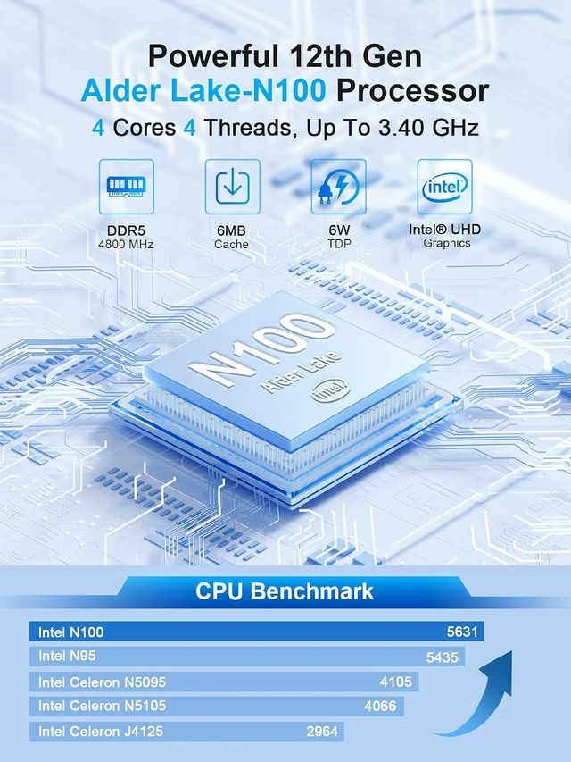 Alt view image 2 of 7 - HYSTOU Industrial PC N100(up to 3.4GHZ) Dual Nic Mini PC 8GB DDR4 256GB SSD