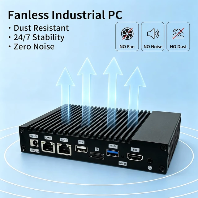 Alt view image 5 of 7 - Fanless Mini PC RK3568 Android 13, Dual LAN, Dual COM, 2GB+32GB