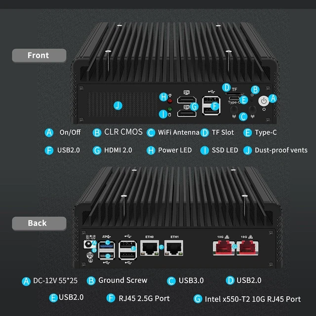 Alt view image 3 of 7 - Dual 10GbE RJ45 Ports Mini PC,Alder Lake N100,2X i226-V 2.5G Ports, SO-DIMM DDR5 4800MHz,16G RAM+512G SSD/2x SATA3.0,2X HDMI2.0 (N100(2x10G Intel X550-T2), NO RAM/NO SSD)