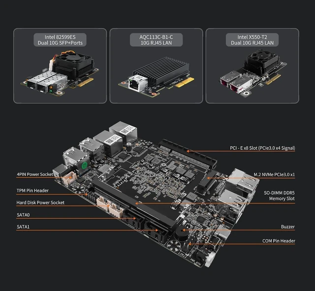 Alt view image 6 of 7 - Dual 10GbE RJ45 Ports Mini PC,Alder Lake N100,2X i226-V 2.5G Ports, SO-DIMM DDR5 4800MHz,16G RAM+512G SSD/2x SATA3.0,2X HDMI2.0 (N100(2x10G Intel X550-T2), NO RAM/NO SSD)