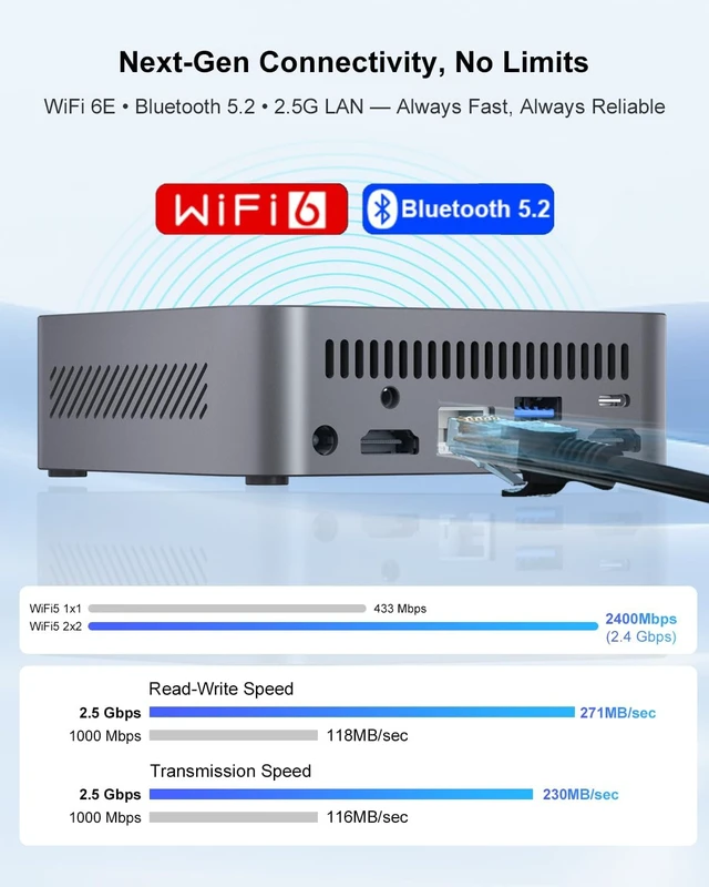Alt view image 6 of 7 - Ninkear M7 Mini PC Ryzen 5 7430U, 16GB DDR4 + 512GB NVMe SSD, Radeon Vega 7 Graphics 7 cores 2000MHz, 4K/8K Multi-Display, Wi-Fi 6/BT5.2 Compact, Quiet Desktop Computer for Office, Home, Light Gaming