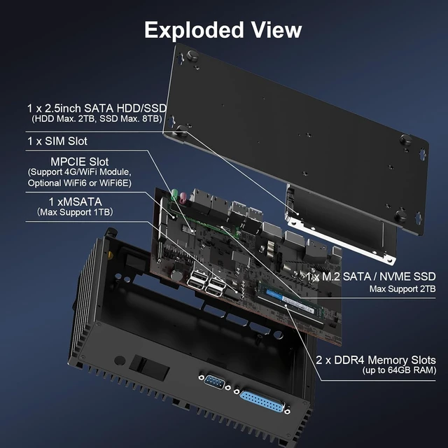Alt view image 3 of 7 - HISTTON Industrial PC Mini PC Core i7-8550U,16GB RAM 512GB SSD 1TB HDD