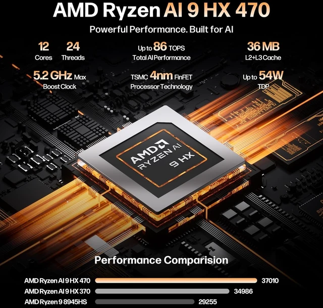 Alt view image 2 of 7 - Mytrix Mini PC, AMD Ryzen AI 9 HX 470, 16GB DDR5 1TB PCIe4.0 SSD, OCuLink
