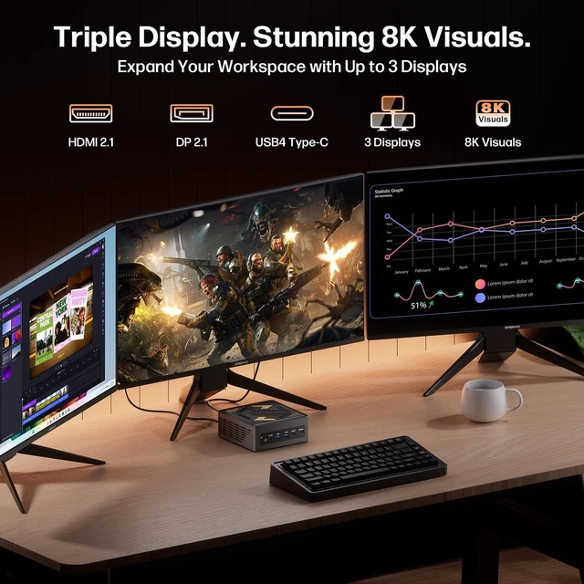 Alt view image 6 of 7 - Mytrix Mini PC, AMD Ryzen AI 9 HX 470, 16GB DDR5 1TB PCIe4.0 SSD, OCuLink
