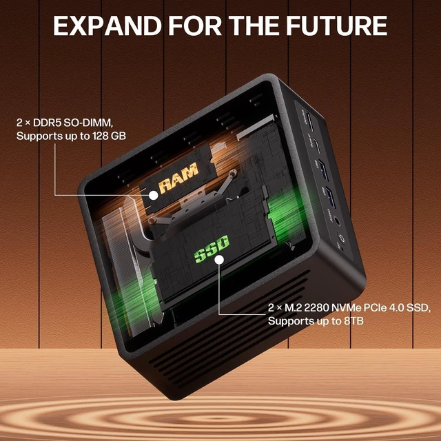 Alt view image 7 of 7 - Mytrix Mini PC, AMD Ryzen AI 9 HX 470, 16GB DDR5 1TB PCIe4.0 SSD, OCuLink