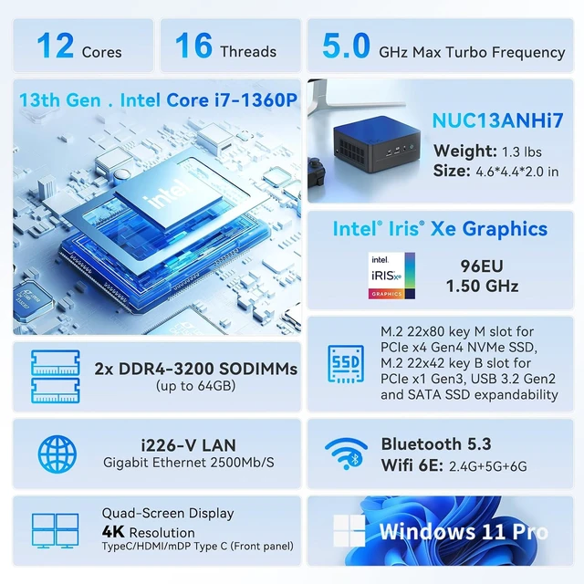 Alt view image 3 of 7 - Intel NUC 13 PRO NUC13ANHi7 Arena Canyon, 13TH Gen CPU, 0GB RAM 0GB SSD NO OS, Intel Core i7-1360P Mini Desktop Computer, 8K/4K UHD, Gigabit Ethernet/WiFi-6/VESA for Business/Office/Home Barebones