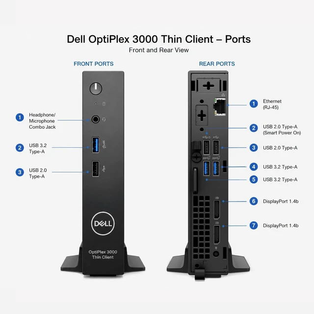 Alt view image 6 of 7 - Customized Dell Thin Client Business Desktop, Intel Celeron N5105 (4 Cores, Up to 2.9GHz), 8GB/ 16GB/ 32GB DDR4 RAM, 256GB/ 512GB/ 1TB PCIe SSD, 2 DP, RJ45, Wi-Fi, Bluetooth, Windows 11 Pro