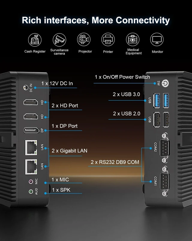 Alt view image 3 of 7 - Fanless N95 Mini PC 12V Industrial pc 4K Triple Display, 2x RS232 COM