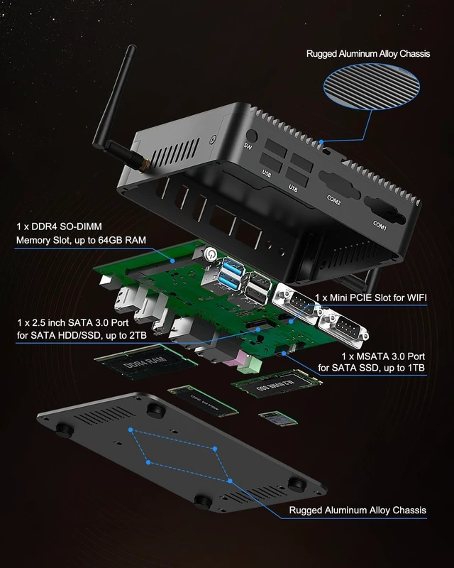 Alt view image 4 of 7 - Fanless N95 Mini PC 12V Industrial pc 4K Triple Display, 2x RS232 COM