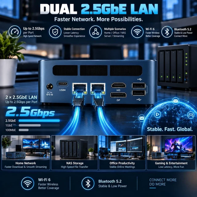 Alt view image 5 of 7 - N7P Gaming Mini PC, AMD Ryzen 7 7840HS (up to 5.1GHz), Without RAM/SSD/OS