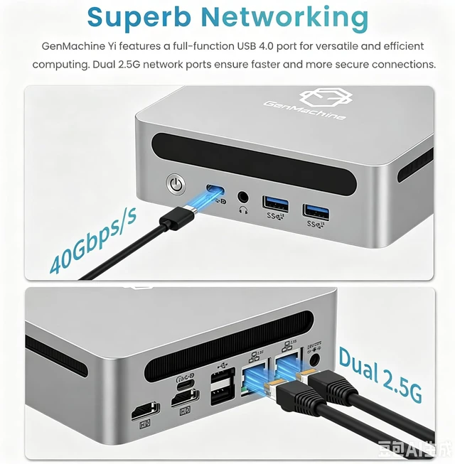 Alt view image 5 of 7 - Mini PC Ryzen 7 8845HS,32GB LPDDR5 6400MHz,1TB NVMe4.0 SSD,Dual M.2 2280,Dual 2.5G LAN,USB4 Type-C,Radeon780M,Wi-Fi6 BT5.2,Aluminum Compact Desktop