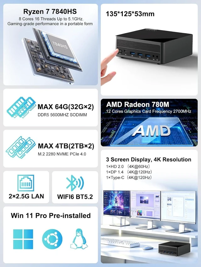 Alt view image 2 of 7 - HYSTOU M6 Desktop Mini Computer R7 7840H Up to 5.1GHZ 16GB DDR5 1TB M.2 SSD