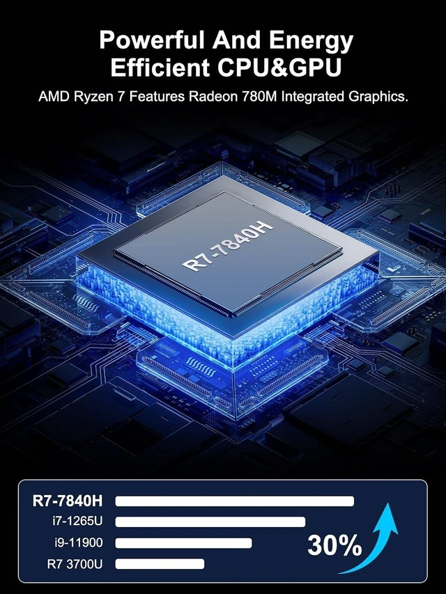 Alt view image 3 of 7 - HYSTOU M6 Desktop Mini Computer R7 7840H Up to 5.1GHZ 16GB DDR5 1TB M.2 SSD