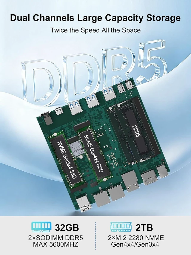 Alt view image 4 of 7 - HYSTOU M6 Desktop Mini Computer R7 7840H Up to 5.1GHZ 16GB DDR5 1TB M.2 SSD