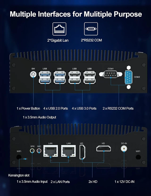 Alt view image 5 of 7 - HYSTOU Industrie Mini PC Core I5-8260U 16GB DDR4 512GB SSD
