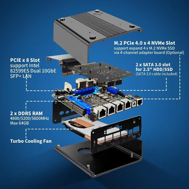 Alt view image 3 of 7 - SJRC Mini PC Firewall Appliance U300 5-Core, Dual 10GbE SFP+, 4x2.5GbE RJ45
