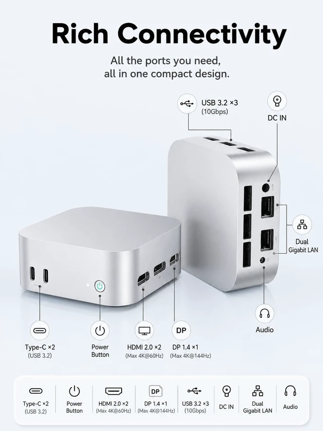 Alt view image 7 of 7 - Mini PC N100 (Turbo 3.4GHz), 12GB LPDDR5 RAM 1TB M.2 SSD Small Desktop Computer, 4K HDMI DP/3 x USB3.2 Wi-Fi 6/BT 5.2, HTPC/Business Office Micro Pc