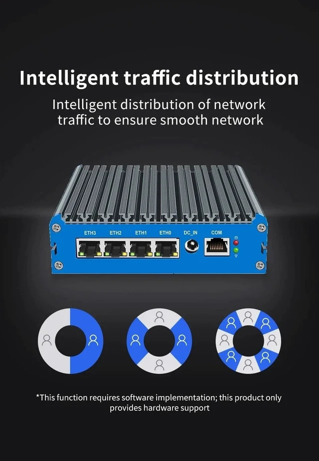 Alt view image 6 of 7 - Fanless Mini PC J6412 with DDR4 M.2 Nvme 4*i226 2.5G LAN,NO RAM NO SSD
