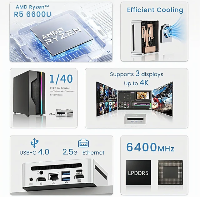 Alt view image 2 of 7 - MIni PC AMD Ryzen 5 6600U (up to 4.5GHz) 16G LPDDR5 6400MHz 512GB M.2 NVMe SSD, AMD Radeon 660M, USB-C 4.0, 2.5G LAN, USB3.0 * 2 - Silver