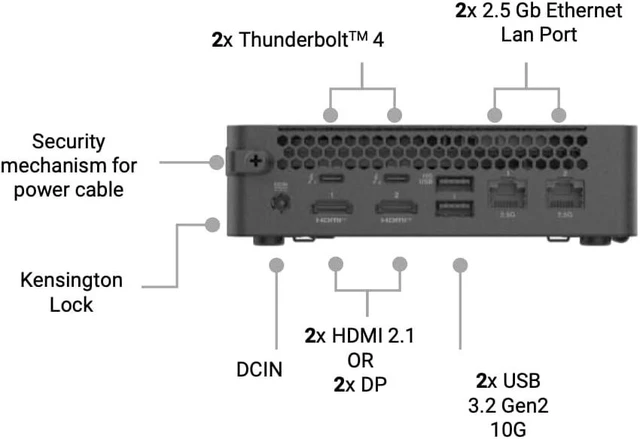 Alt view image 2 of 4 - NUC 16 Pro Custom Built Mini PC, Intel Core Ultra 5 Processor, 8GB DDR5 RAM, 500GB NVMe PCIe Gen 4 SSD, Dual 2.5G LAN, Thunderbolt 4, Dual HDMI, Windows 11 Pro, Pre-Assembled and Tested