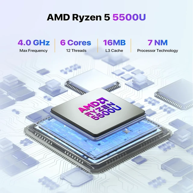 Alt view image 2 of 7 - Trycoo Mini PC AMD Ryzen 5 5500U(4.0GHz) 16GB DDR4 RAM 512GB SSD Mini Computers Support 4K@60Hz Micro PC Triple Output WiFi6 BT5.2 Dual RJ45 USB3.2 Mini Desktop Computer