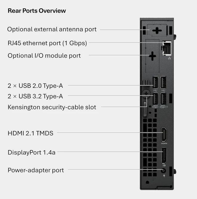 Alt view image 6 of 7 - Dell Pro Micro Desktop Computer, Intel Core i5-14500T, 16GB DDR5 RAM, 256GB PCIe SSD, USB-C, HDMI 2.1, Gigabit Ethernet, Windows 11 Pro, for Business, Home Office & Everyday Productivity