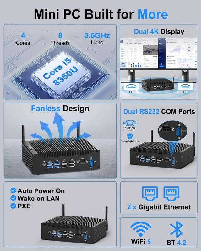 Alt view image 2 of 7 - BASOARO Fanless Industrial Mini PC i5, Mini Computer Win 11 Pro, 16GB RAM 512GB SSD Core i5 8350U Industrial Computer with RS232, RJ45 LAN, 2 HD Display, USB 3.0, Dual Band WiFi, BT, Fanless PC