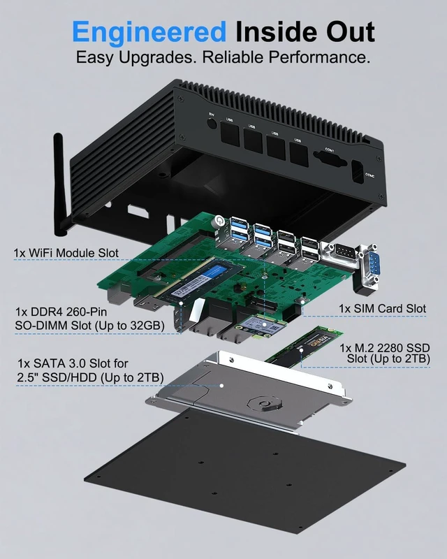 Alt view image 6 of 7 - BASOARO Fanless Industrial Mini PC i5, Mini Computer Win 11 Pro, 16GB RAM 512GB SSD Core i5 8350U Industrial Computer with RS232, RJ45 LAN, 2 HD Display, USB 3.0, Dual Band WiFi, BT, Fanless PC