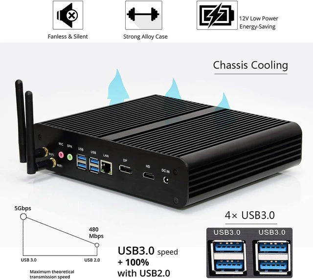 Alt view image 4 of 7 - Mini Computer, i7 8th 4 Cores CPU Nettop, 32GB DDR4 RAM, 1TB SSD,4K UHD Graphics 620, 4096x2304, 4xUSB 3.0, HD, DP, Metal Body