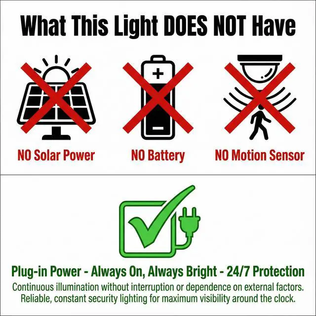Alt view image 9 of 14 - LED Flood Light Outdoor, High Power Commercial Work Light, IP66 Waterproof Daylight Super Bright Security Stadium Lights for Parking Lots, Warehouses, Yard (2, 100, Watts)