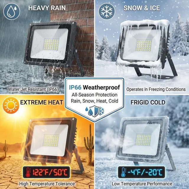 Alt view image 10 of 14 - LED Flood Light Outdoor, High Power Commercial Work Light, IP66 Waterproof Daylight Super Bright Security Stadium Lights for Parking Lots, Warehouses, Yard (2, 100, Watts)