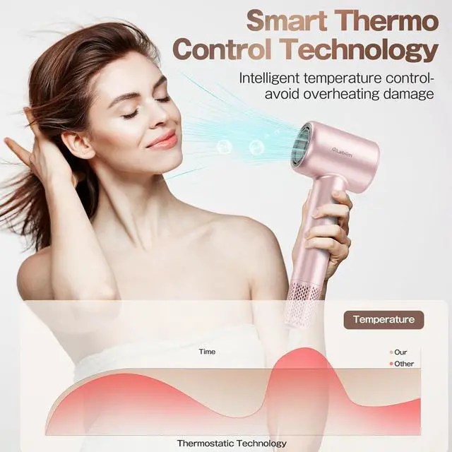 Alt view image 14 of 14 - Hair Dryer, High-Speed Ionic Low Noise Blow Dryer with Brushless Motor for Fast Drying, Thermo-Control Quiet Compact Hair Blow Dryer, Hairdryer with 1 Nozzle Attachments for Home Salon Travel