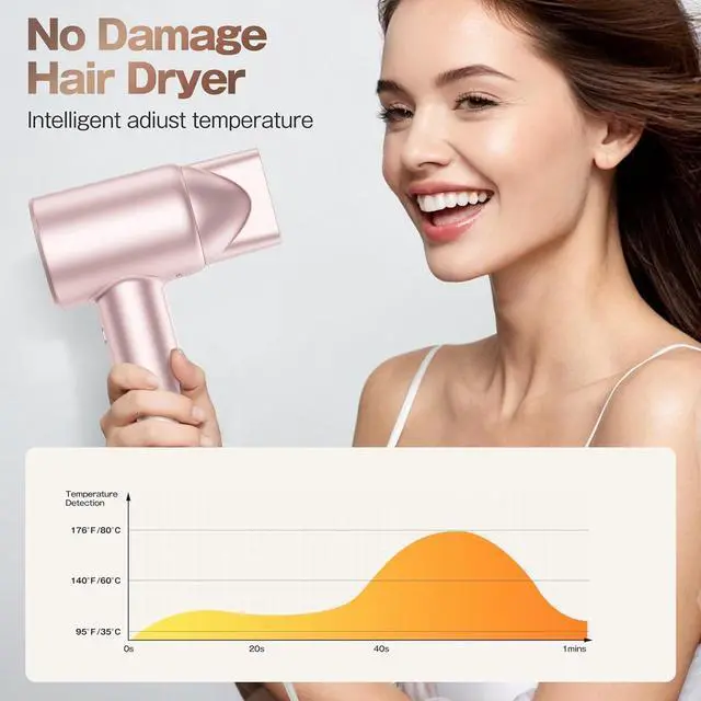 Alt view image 13 of 14 - Hair Dryer, High-Speed Ionic Low Noise Blow Dryer with Brushless Motor for Fast Drying, Thermo-Control Quiet Compact Hair Blow Dryer, Hairdryer with 1 Nozzle Attachments for Home Salon Travel