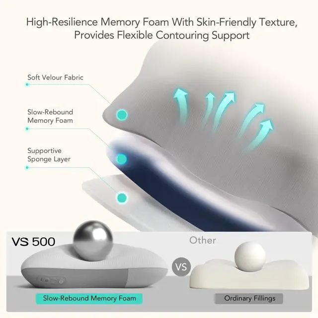Alt view image 11 of 14 - VS500 Cordless Back Massager for Pain Relief Deep Tissue 4D Neck and Back Massager with Dual Sided Heat Valentine Gifts for Men and Women Dad Mom Grandpa