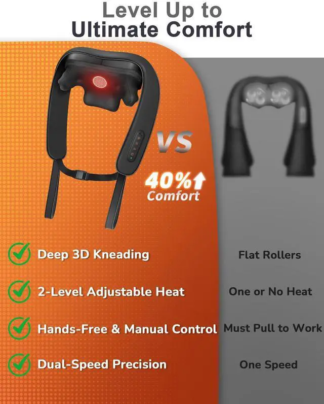 Alt view image 12 of 14 - Neck and Shoulder Massager with Heat : Cordless Kneading Neck Massager for Pain Relief Deep Tissue - 3 Modes, 2 Intensity & 2 Heat Settings, Hands-Free Daily Comfort for Office and Home Use