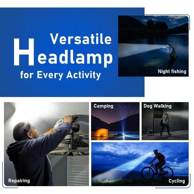 Alt view image 14 of 14 - Headlamp Rechargeable (3-Pack), LED Head Lamp Flashlight, 230° Wide Beam Headband Light, 400 Lumen Super Bright, USB-C Rechargeable Lightweight Headlight for Running, Fishing, Hiking, Camping
