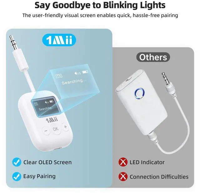 Alt view image 12 of 14 - Bluetooth 5.3 Transmitter w/Screen for TV to 2 Headphones, aptX AD/LL/HD Hi-Fi Audio, 25H Playtime, 3.5mm AUX Bluetooth Adapter for TV, PC, CD Player, MP3, Gym, Projector - Transmitter Only