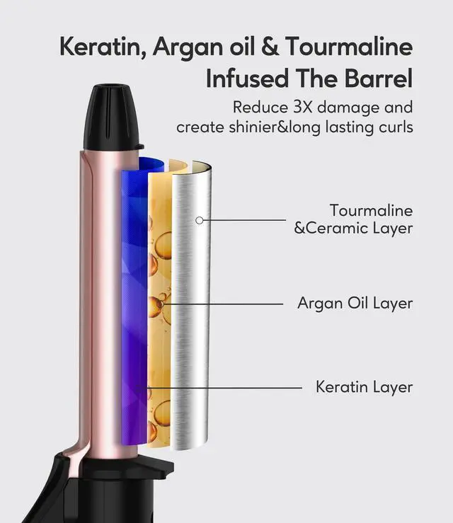 Alt view image 11 of 14 - Travel Size Curling Iron Dual Voltage 100-240V, Mini Curling Iron for Short Hair with 1/2 Inch Barrel, Ceramic Mini Hair Curler with Keratin & Argan Oil Infused, Travel Hair Curler with Storage Bag