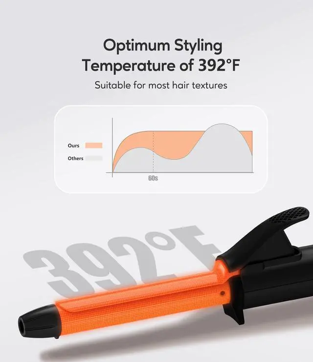 Alt view image 12 of 14 - Travel Size Curling Iron Dual Voltage 100-240V, Mini Curling Iron for Short Hair with 1/2 Inch Barrel, Ceramic Mini Hair Curler with Keratin & Argan Oil Infused, Travel Hair Curler with Storage Bag