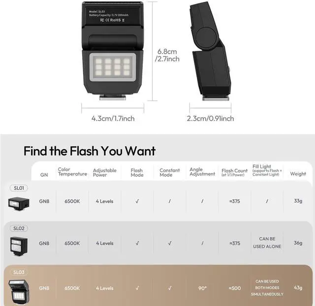 Alt view image 13 of 14 - SL03 Camera Mini Flash Speedlite with Video Light for Beginners Basic, GN8 6500K Flash 90° Angle Adjustable Compatible with Sony/Canon/Fuji/Nikon DSLR, Universal Single Contact Hot Shoe Mount